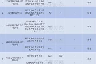 步行者官方：球队裁掉约瑟夫以及詹姆斯-约翰逊